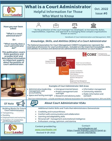 2022 – OFFICE OF THE COURT ADMINISTRATOR.